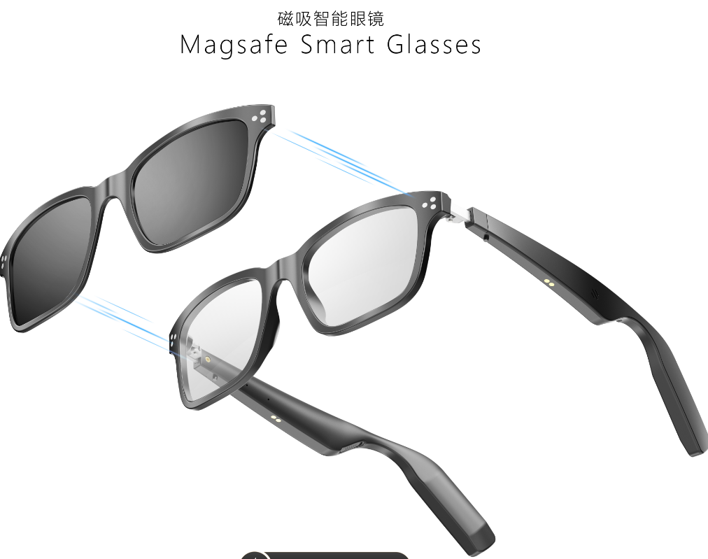 Smart Eyewear YJ005